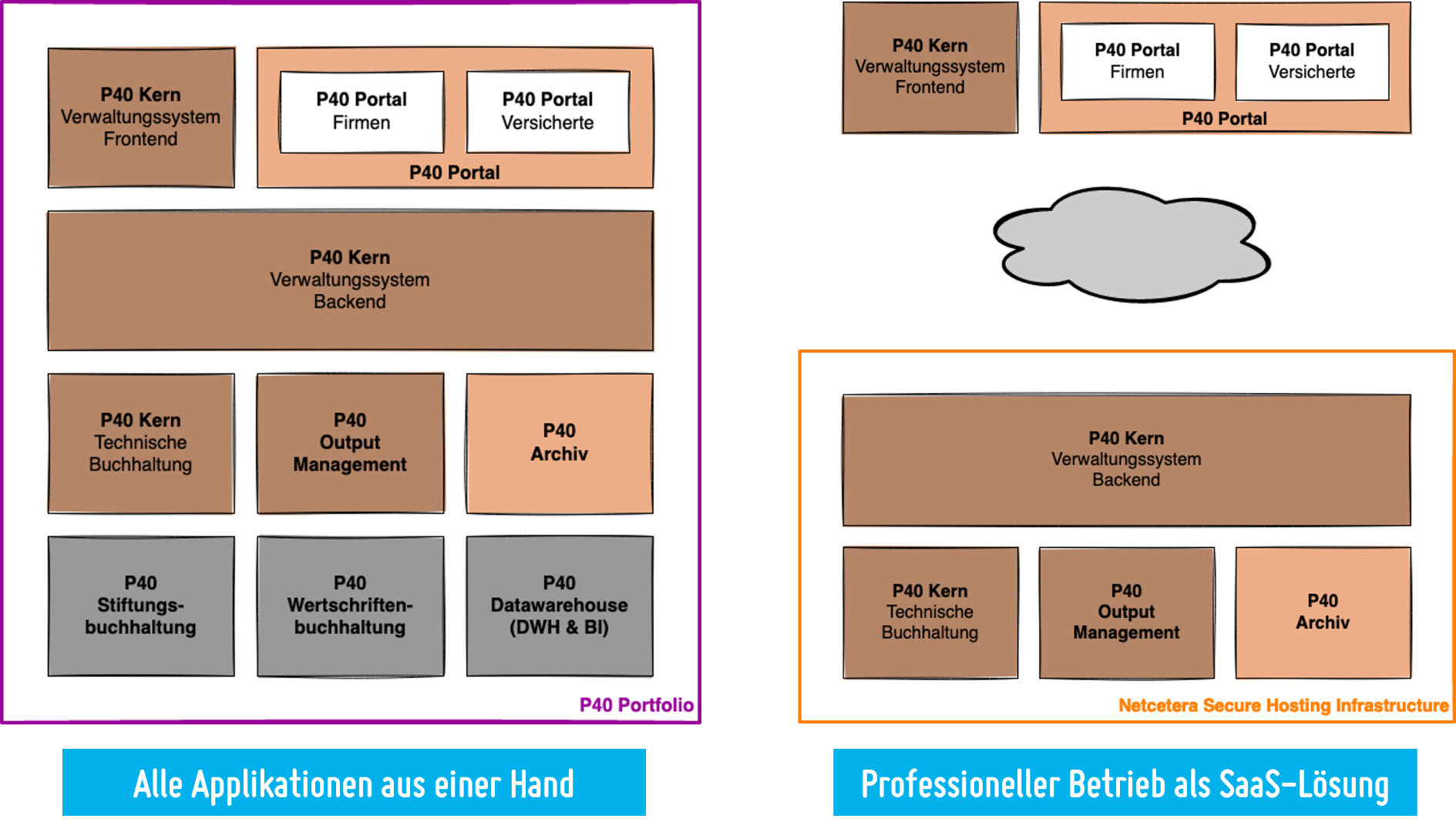 Bild_Digitalisierung2.png