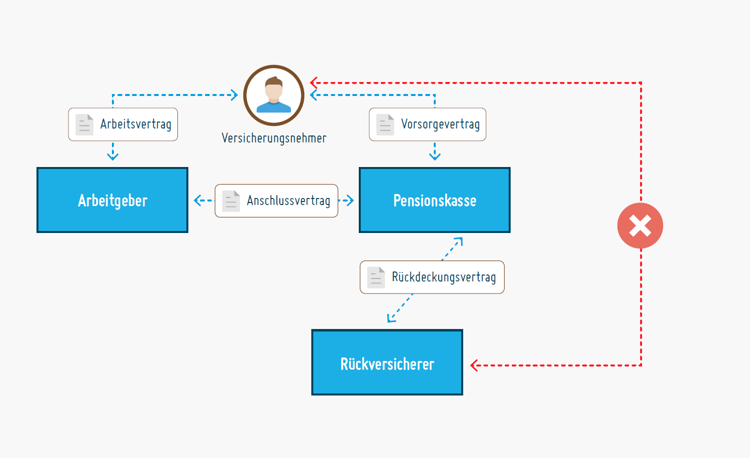 problemstellung02z.png